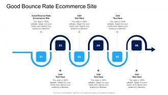 Good Bounce Rate Ecommerce Site In Powerpoint And Google Slides Cpb