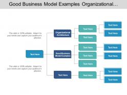 Good business model examples organizational architecture individual brainstorming cpb