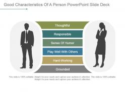 Good characteristics of a person powerpoint slide deck