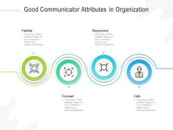 Good Communicator Attributes In Organization