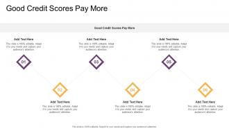 Good Credit Scores Pay More In Powerpoint And Google Slides Cpb