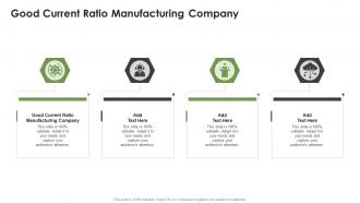 Good Current Ratio Manufacturing Company In Powerpoint And Google Slides Cpb