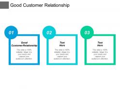 Good customer relationship ppt powerpoint presentation infographic template graphics download cpb