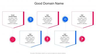 Good Domain Name In Powerpoint And Google Slides Cpb