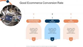 Good Ecommerce Conversion Rate In Powerpoint And Google Slides Cpb