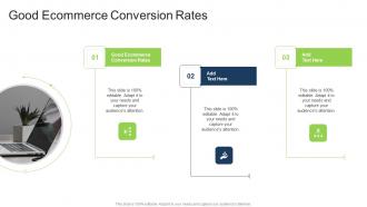Good Ecommerce Conversion Rates In Powerpoint And Google Slides Cpb