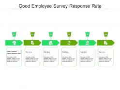 Good employee survey response rate ppt powerpoint presentation model examples cpb