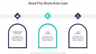 Good Fico Score Auto Loan In Powerpoint And Google Slides Cpb