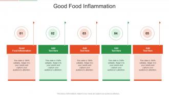 Good Food Inflammation In Powerpoint And Google Slides Cpb