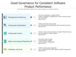 Good Governance For Consistent Software Product Performance