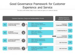 Good governance framework for customer experience and service