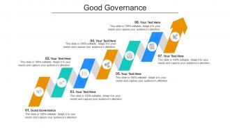 Good governance ppt powerpoint presentation professional graphic tips cpb