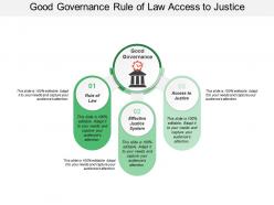Good governance rule of law access to justice