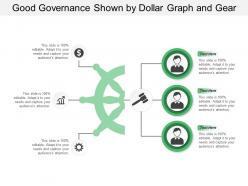Good governance shown by dollar graph and gear