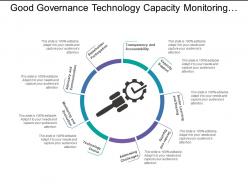 Good Governance Technology Capacity Monitoring Stakeholder