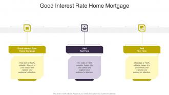 Good Interest Rate Home Mortgage In Powerpoint And Google Slides Cpb