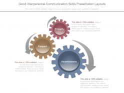 Good interpersonal communication skills presentation layouts