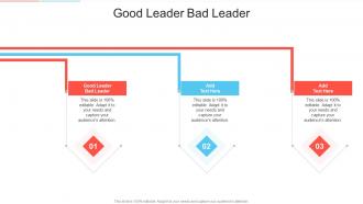 Good Leader Bad Leader In Powerpoint And Google Slides Cpb