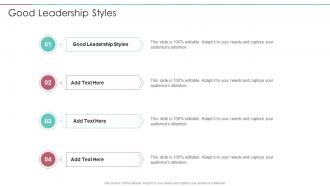 Good Leadership Styles In Powerpoint And Google Slides Cpb