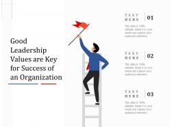 Good leadership values are key for success of an organization