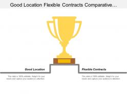 Good location flexible contracts comparative analysis competitor products
