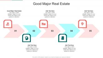 Good Major Real Estate In Powerpoint And Google Slides Cpb