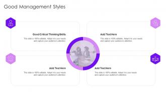 Good Management Styles In Powerpoint And Google Slides Cpb