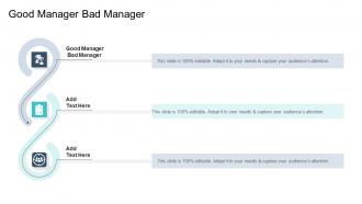 Good Manager Bad Manager In Powerpoint And Google Slides Cpb
