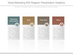 Good marketing roi diagram presentation graphics