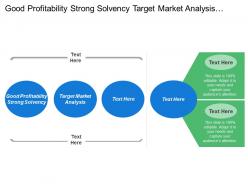 Good profitability strong solvency target market analysis domestic competition
