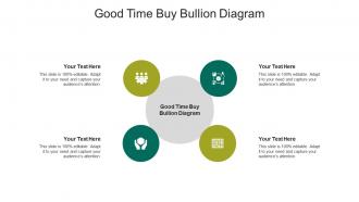 Good time buy bullion diagram ppt powerpoint presentation infographic template elements cpb
