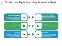 goods_local_digital_marketing_automation_retail_demographics_investing_capital_cpb_Slide01