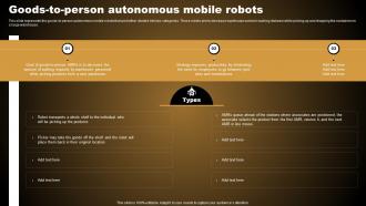 Goods To Person Autonomous Mobile Robots Types Of Autonomous Robotic System