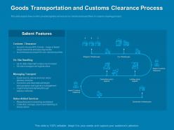 Goods Transportation And Customs Clearance Process Flow Ppt Powerpoint Presentation Guidelines