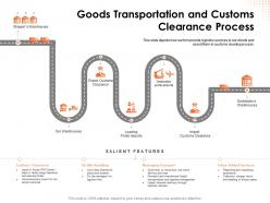 Goods Transportation And Customs Clearance Process Storage Powerpoint Presentation Format