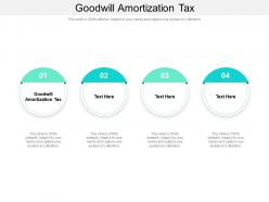 Goodwill amortization tax ppt powerpoint presentation gallery designs download cpb