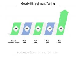 Goodwill impairment testing ppt powerpoint presentation ideas outfit cpb