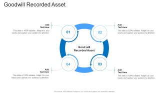 Goodwill Recorded Asset In Powerpoint And Google Slides Cpb