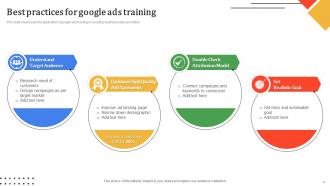 Google Ad Training Powerpoint Ppt Template Bundles Compatible Editable