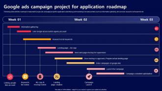 Google Ads Campaign Project For Application Acquiring Mobile App Customers