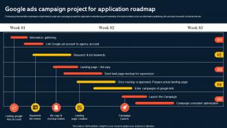 Google Ads Campaign Project For Application Increasing Mobile Application Users