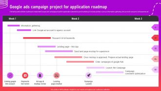 Google Ads Campaign Project For Application Roadmap Optimizing App For Performance