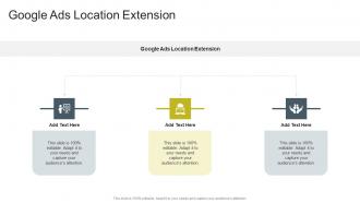 Google Ads Location Extension In Powerpoint And Google Slides Cpb