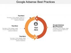 Google adsense best practices ppt powerpoint presentation gallery graphic images cpb