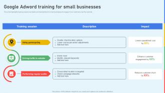 Google Adword Training For Small Businesses