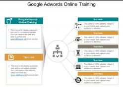 google_adwords_online_training_ppt_powerpoint_presentation_portfolio_gallery_cpb_Slide01