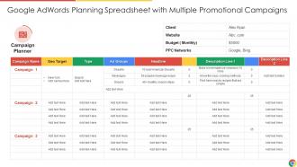 Google Adwords Planning Spreadsheet With Multiple Promotional Campaigns