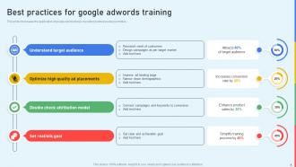Google Adwords Training Powerpoint Ppt Template Bundles CRP Analytical Image