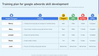 Google Adwords Training Powerpoint Ppt Template Bundles CRP Professionally Image
