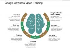 Google adwords video training ppt powerpoint presentation portfolio layouts cpb